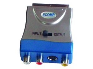 CABLETECH - złącze EURO S-18HQ